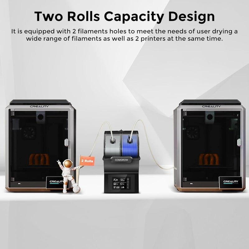 Comgrow Filament Dryer Box, SH02 Dry Box Filament Sealed Storage Box 3D Printer 2 Spools Holder with PTC Fast Heater, Filament Dehydrator with Touch Screen Compatible with PLA PETG TPU ABS 1.75/2.85mm - Image 2